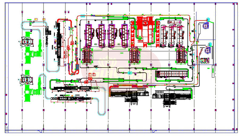 Automatic Baskets Loader & Unloader