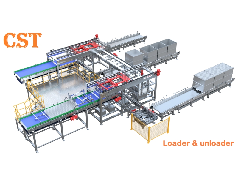 Automatic Baskets Loader & Unloader