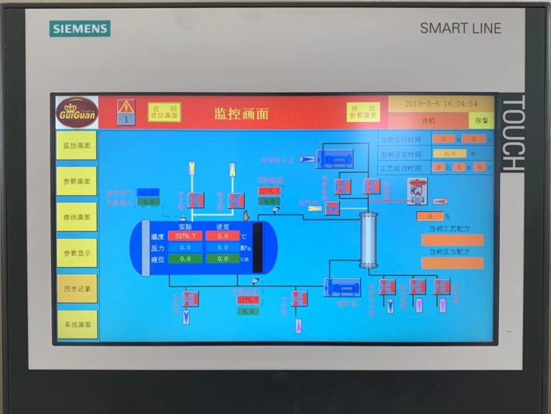 Multifunctional Pilot Retort for R&D